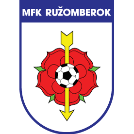 Logo MFK Ružomberok